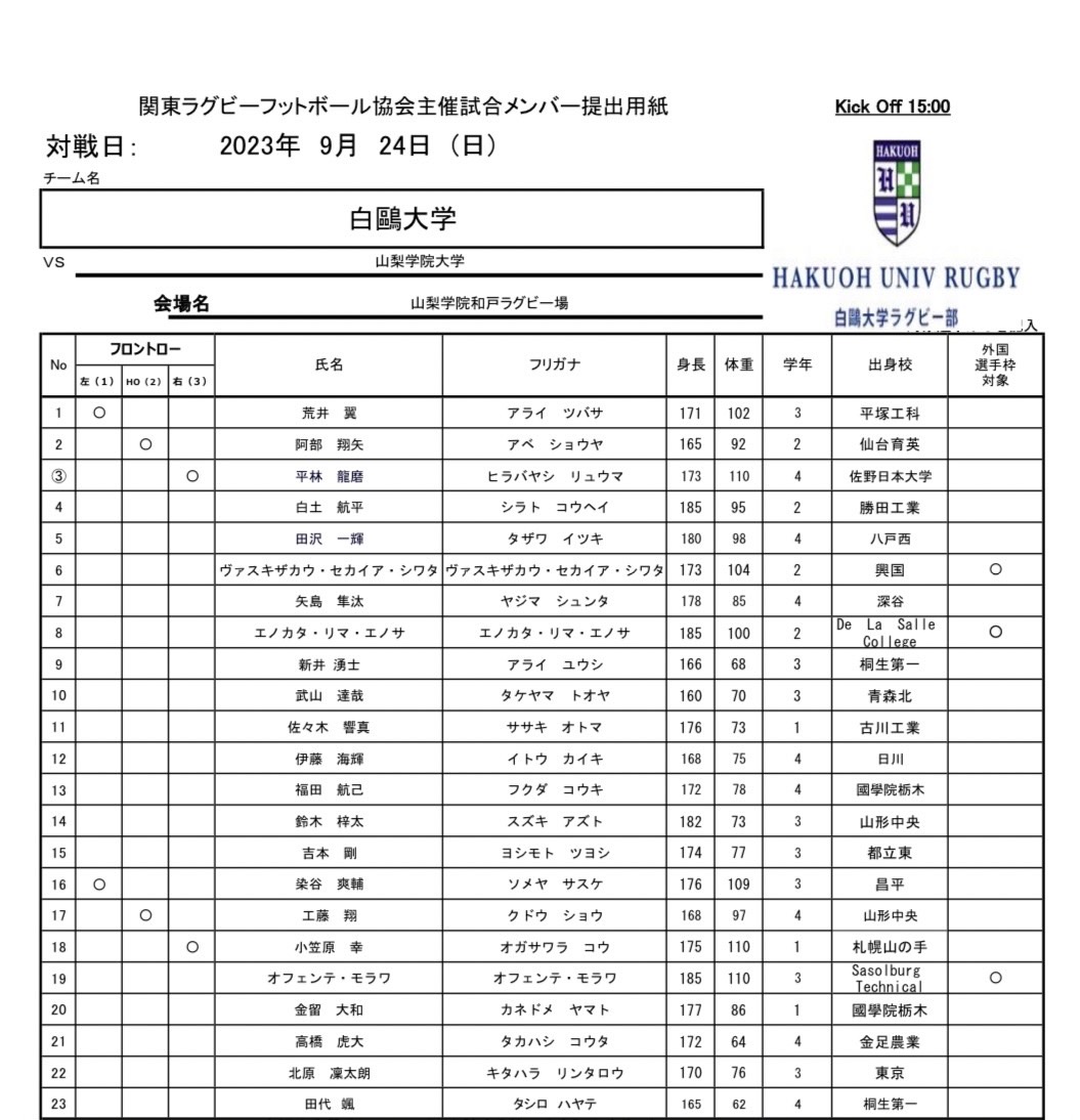 リーグ戦2部 第2節 山梨学院大学戦につきまして | 白鴎大学